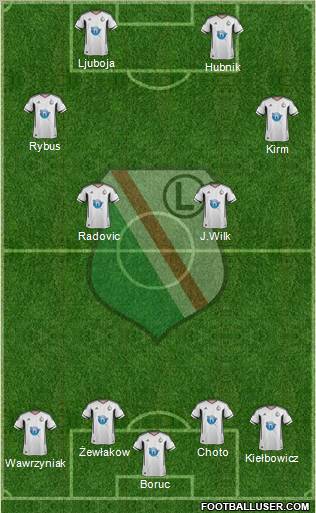 Legia Warszawa Formation 2011
