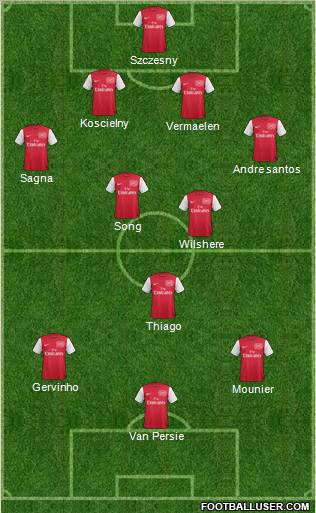 Arsenal Formation 2011