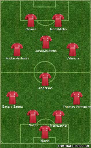 Liverpool Formation 2011