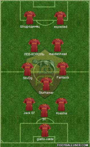 AS Roma Formation 2011