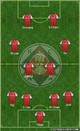 South China Athletic Association Formation 2011