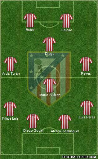 C. Atlético Madrid S.A.D. Formation 2011