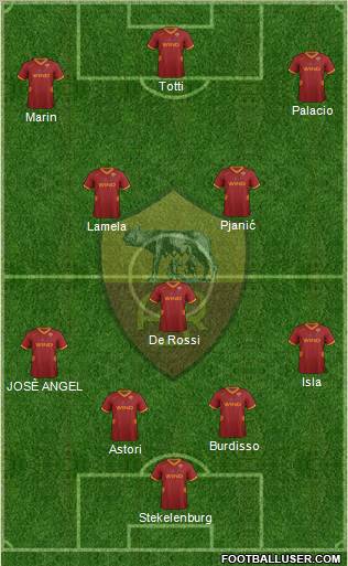 AS Roma Formation 2011