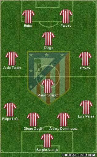 C. Atlético Madrid S.A.D. Formation 2011