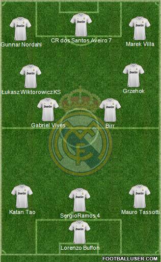 Real Madrid C.F. Formation 2011
