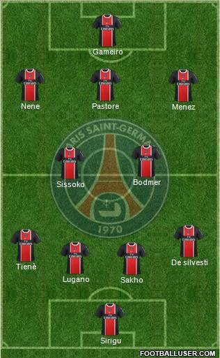 Paris Saint-Germain Formation 2011