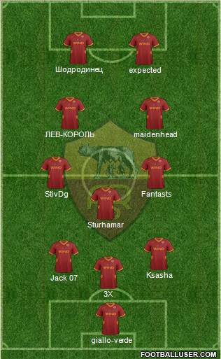 AS Roma Formation 2011