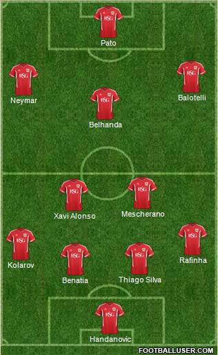 Bristol City Formation 2011