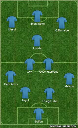 Pro Evolution Soccer Team Formation 2011