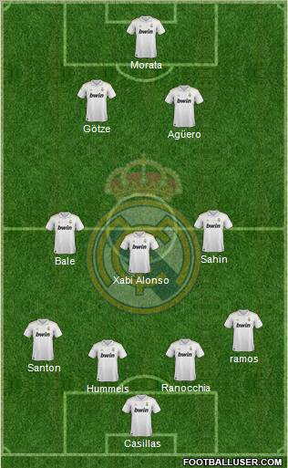 Real Madrid C.F. Formation 2011