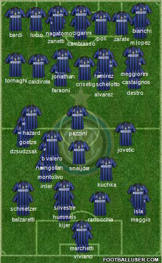 F.C. Internazionale Formation 2011