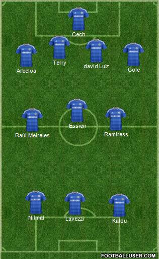 Chelsea Formation 2011