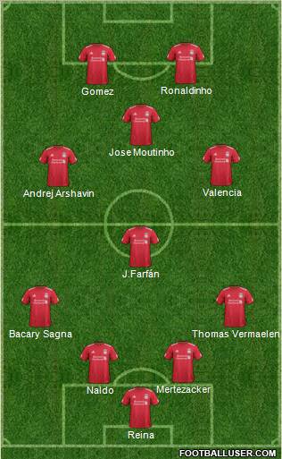 Liverpool Formation 2011
