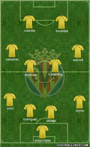 Villarreal C.F., S.A.D. Formation 2011