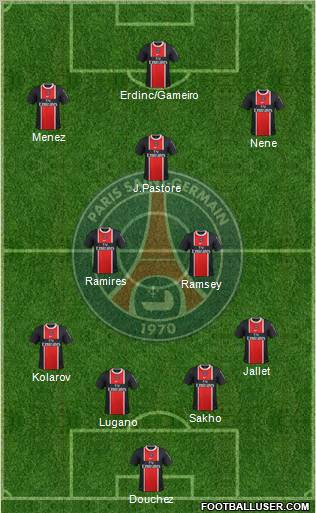 Paris Saint-Germain Formation 2011