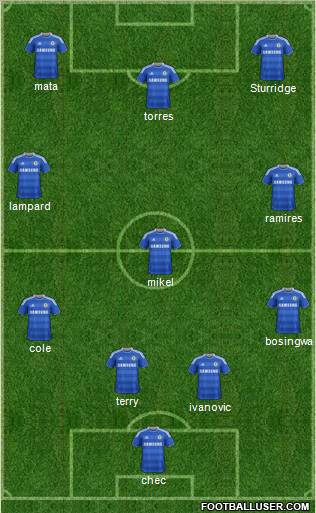 Chelsea Formation 2011