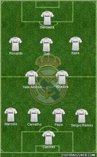 Real Madrid C.F. Formation 2011