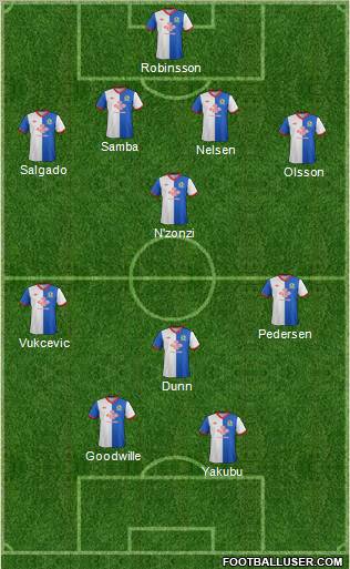 Blackburn Rovers Formation 2011
