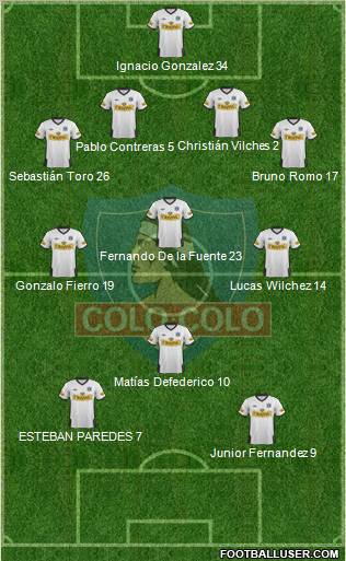 CSD Colo Colo Formation 2011