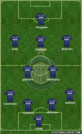 F.C. Internazionale Formation 2011