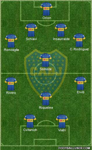 Boca Juniors Formation 2011