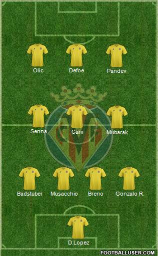 Villarreal C.F., S.A.D. Formation 2011