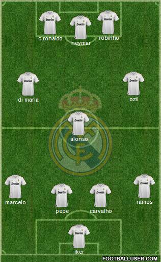 Real Madrid C.F. Formation 2011