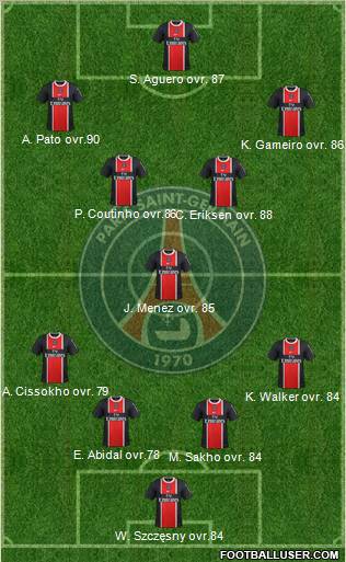 Paris Saint-Germain Formation 2011
