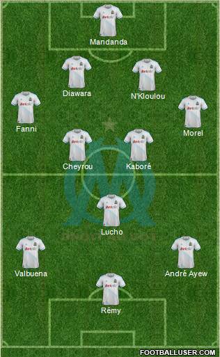 Olympique de Marseille Formation 2011