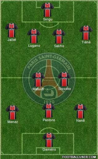 Paris Saint-Germain Formation 2011