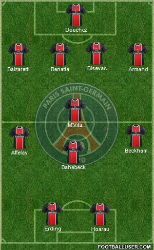 Paris Saint-Germain Formation 2011