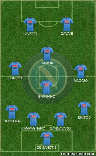 Napoli Formation 2011