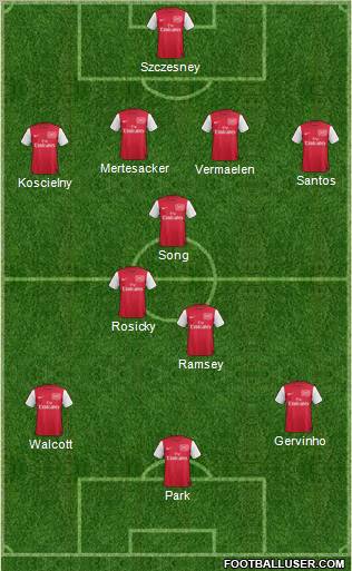 Arsenal Formation 2011