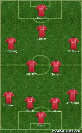 Liverpool Formation 2011