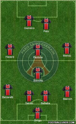 Paris Saint-Germain Formation 2011
