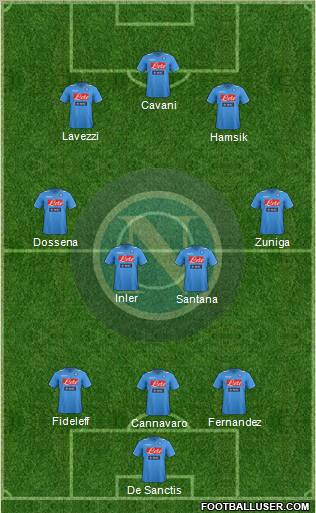 Napoli Formation 2011