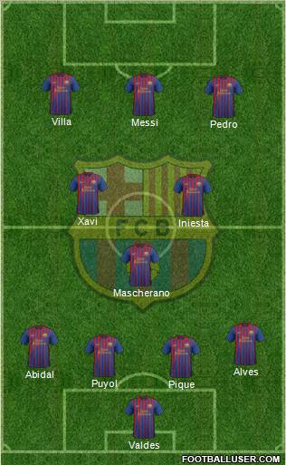F.C. Barcelona Formation 2011