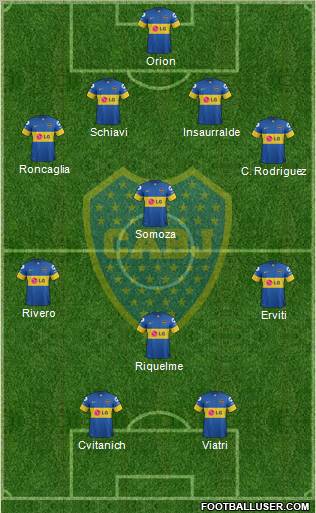 Boca Juniors Formation 2011