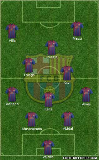F.C. Barcelona Formation 2011