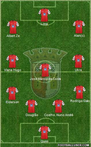 Sporting Clube de Braga - SAD Formation 2011