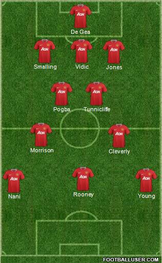 Manchester United Formation 2011