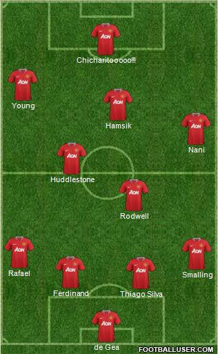 Manchester United Formation 2011