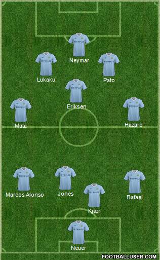 Manchester City Formation 2011