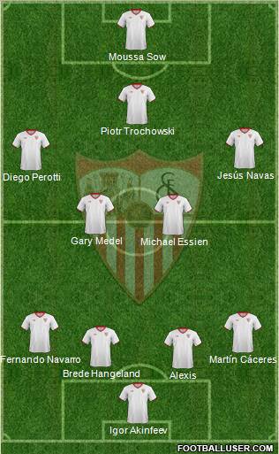 Sevilla F.C., S.A.D. Formation 2011