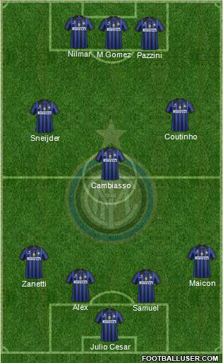 F.C. Internazionale Formation 2011