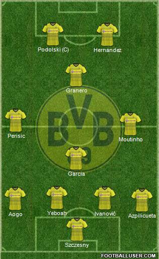Borussia Dortmund Formation 2011