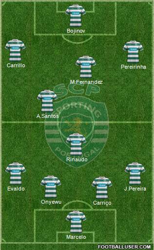 Sporting Clube de Portugal - SAD Formation 2011