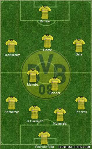 Borussia Dortmund Formation 2011