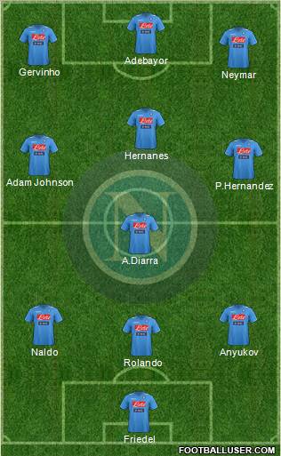 Napoli Formation 2011