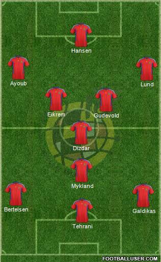 Spain Formation 2011